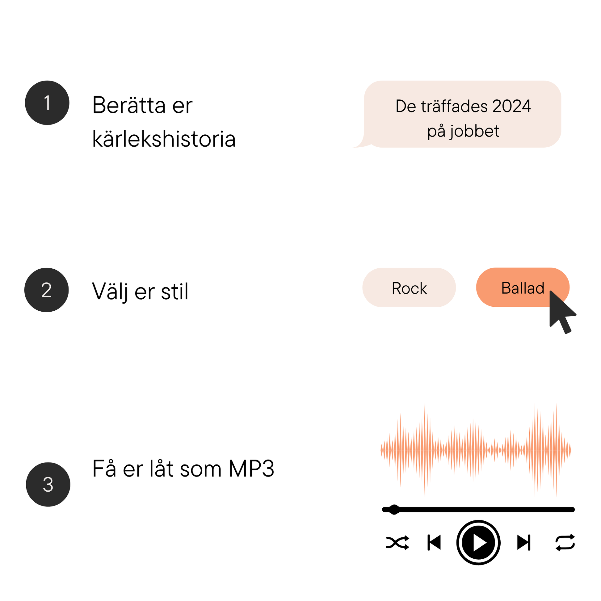 Er kärlekssång