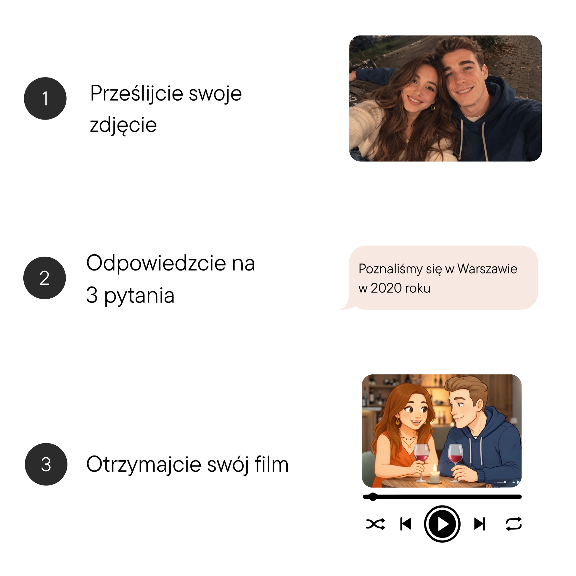 Er kärlekshistoria som video